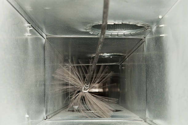 Best Ventilation Cleaning Services  in Highland Village, TX